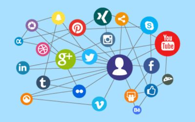 Maximizing the Power of Social Media for Your Small Business